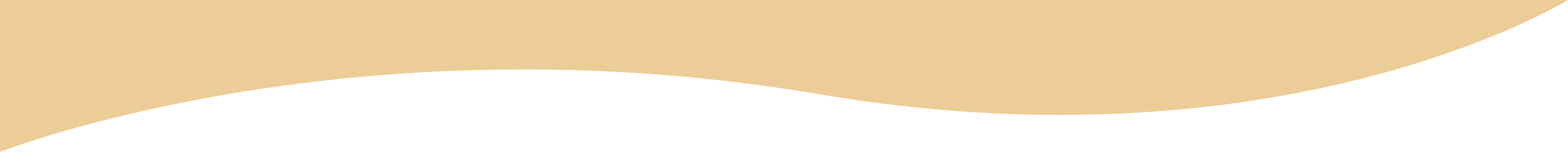 波線