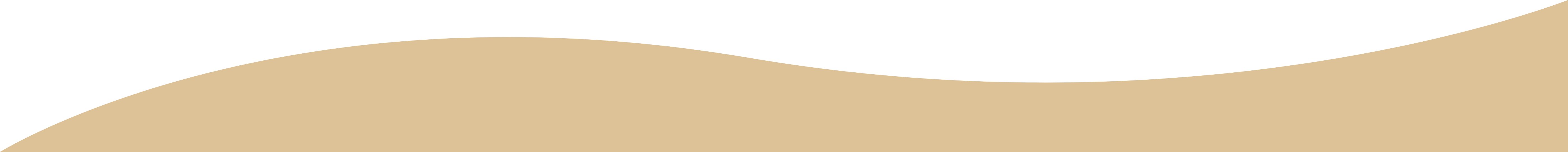 波線
