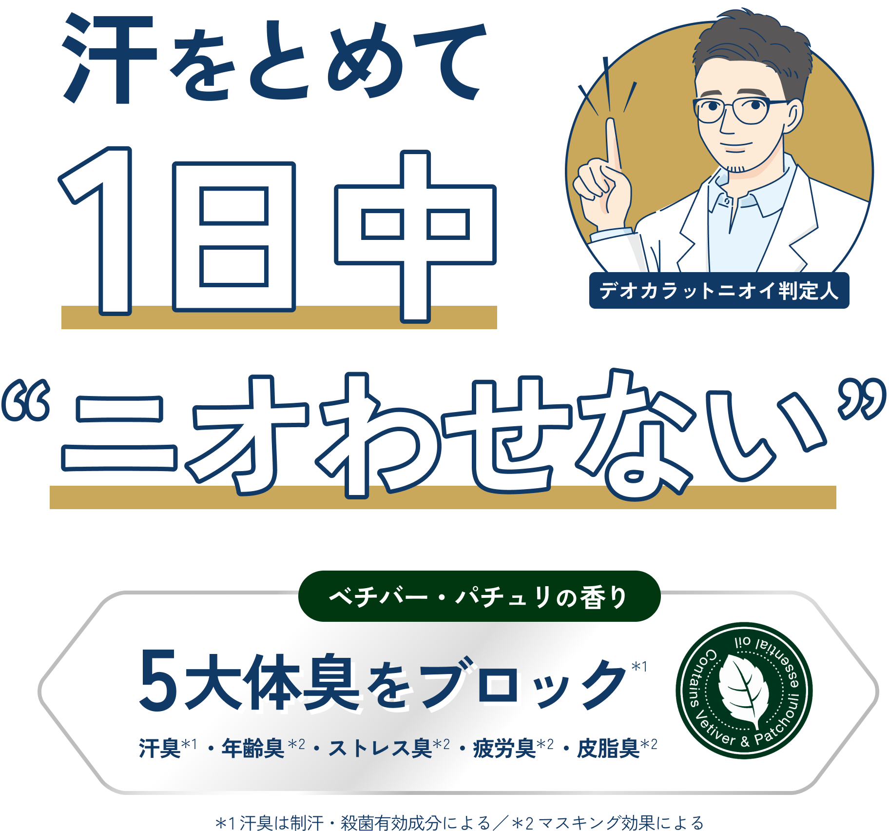 ニオイも素肌もずっとキレイ。医薬部外品 デオカラット薬用ボディウォッシュ deocarat_ogp