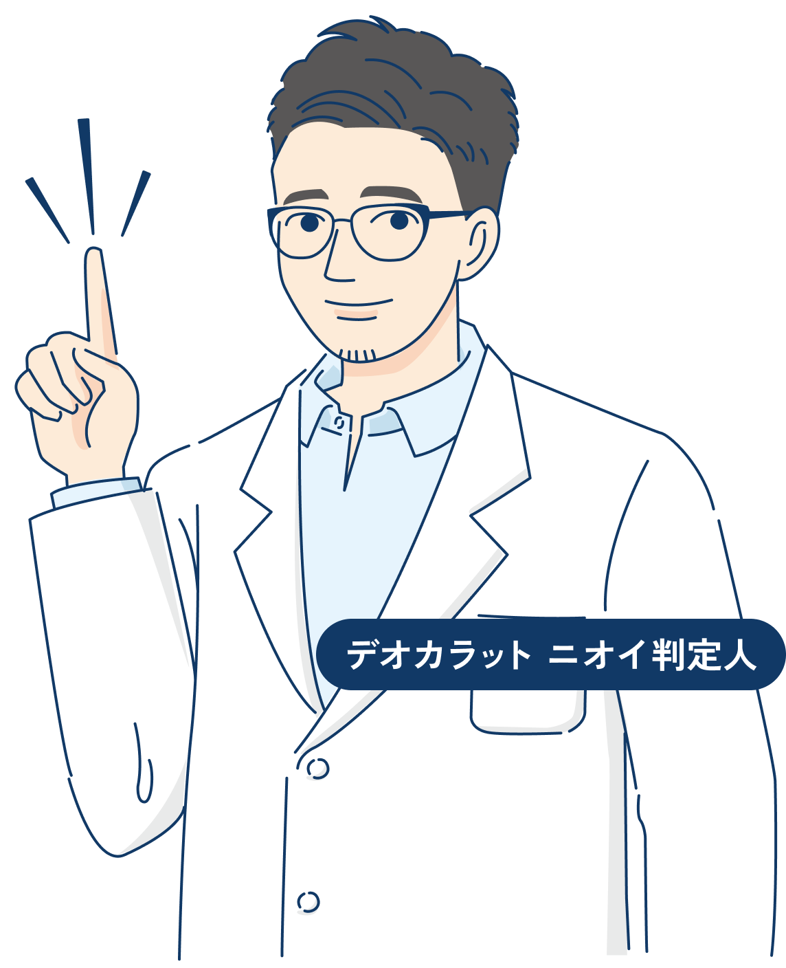 デオカラット ニオイ判定人